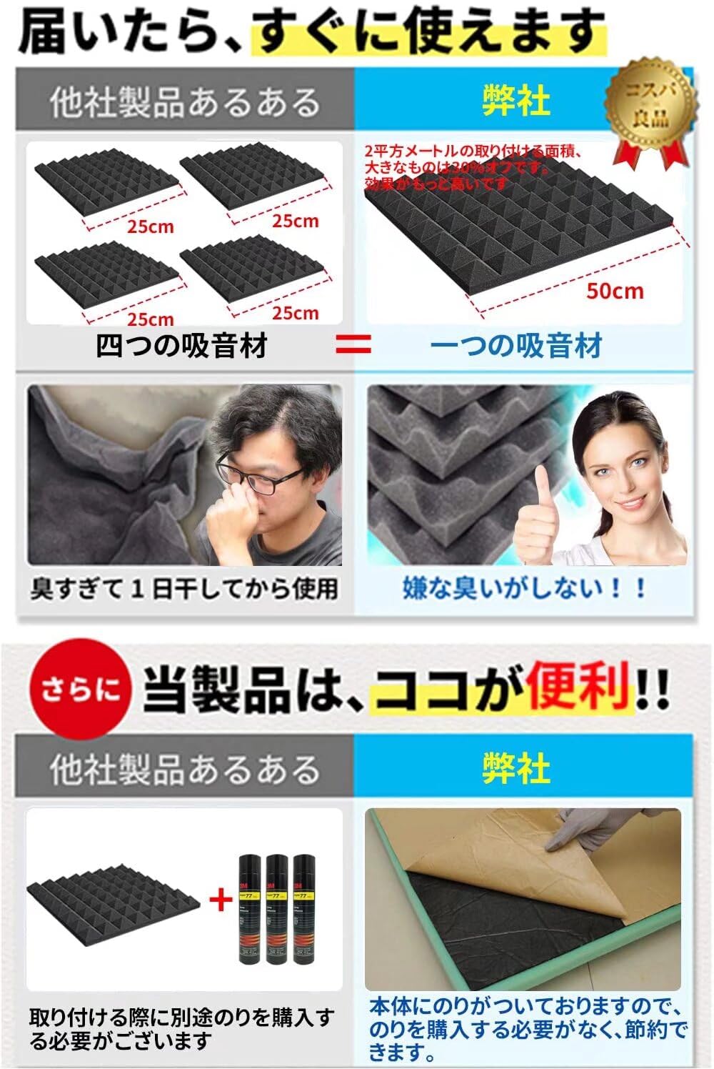 防音マット　レコーディングスタジオ 吸音材 【強力両面テープ付き】 防音マット Amazon | レコーディングスタジオ 吸音材 【強力両面テープ付き